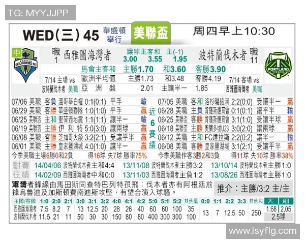 奥斯与坎布尔对决分析胜负走势及比赛预测