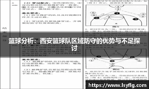 篮球分析：西安篮球队区域防守的优势与不足探讨