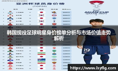 韩国现役足球明星身价榜单分析与市场价值走势解析