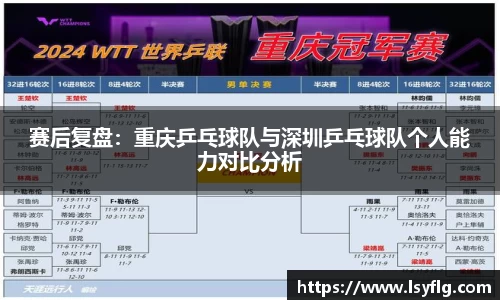 赛后复盘：重庆乒乓球队与深圳乒乓球队个人能力对比分析