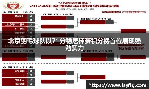北京羽毛球队以71分稳居杯赛积分榜首位展现强劲实力