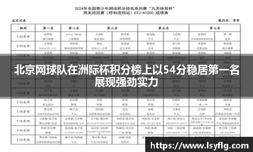 北京网球队在洲际杯积分榜上以54分稳居第一名展现强劲实力